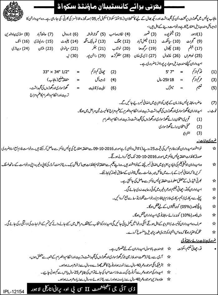 punjab-police-jobs-2016-for-constable-mounted-squad