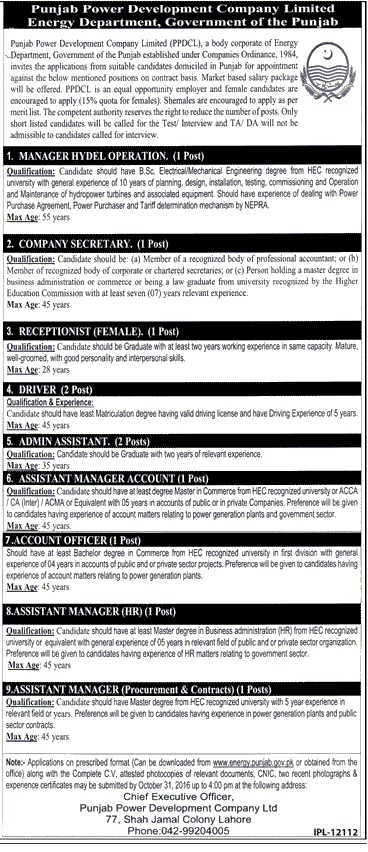 punjab-power-development-company-ltd-govt-jobs-october-2016