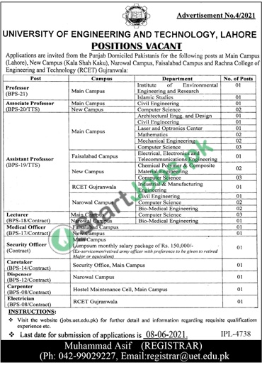 UET Lahore Jobs 2021 For Teaching / Non-Teaching Staff Apply Online