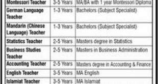 DHA Islamabad Rawalpindi Jobs 2018 for Teachers, Library & Lab Staff Apply Now
