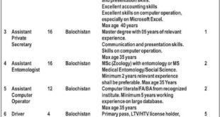 Health Department Balochistan Quetta Jobs 2018