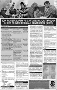 Join Pak Army 2019 Online Registration