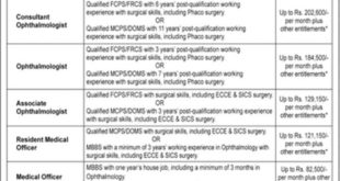 LRBT Jobs 2018 for Various Medical Posts Advertisement