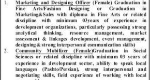 Leading Organization Jobs 2018 for Marketing And Designing Officer And Community Mobilizer Posts Latest Advertisement