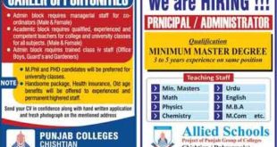 Punjab Colleges & Allied Schools Chishtian Jobs 2018 for Teachers, Admin Staff Latest Advertisement