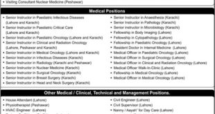 Shaukat Khanum Memorial Cancer Hospital Jobs