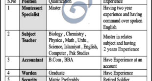 The Veracity School Abbottabad Jobs 2018 for Teaching, Accounts, Warden & Support Staff