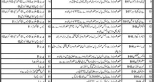 Advertisement of Prisons Department Balochistan Jobs 2018 for 93+ Admin, IT, Junior Clerks, Medical, Teaching, Skilled, Technical & Support Staff Latest