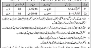 Advocate General Office Muzaffarabad Jobs 2018 for 3+ Stenographers & Section Clerk Posts Latest Advertisement
