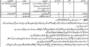 Agriculture Department Punjab Jobs 2018 for 6+ Drivers & Support Staff