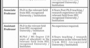 Aims Institute Of Management Sciences Lahore Jobs 2018 For Teaching Staff Latest Advertisement