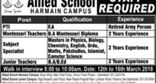 Allied Schools Jobs 2018 For Teaching & Non Teaching Posts (Multiple Cities) Latest Advertisement