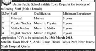 Aspire Public School Quetta Jobs 2018 for Teachers and Principal Posts Latest Advertisement