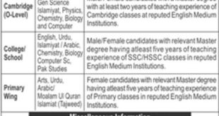 Bahria College Navel Islamabad Jobs 2018 For Teaching Posts Latest Advertisement