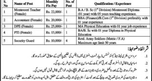 Cantonment Board Bannu Cantt Jobs 2018 for Accountant, Teacher, DPE, PTI and Security Guards Latest Advertisement
