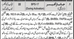 Headquarter National Guards 5 Core Pak Army Karachi Jobs 18 For Jahanbaz officer Advertisement