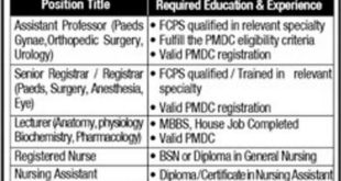 Islamabad Medical & Dental College Jobs