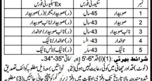 Levies Force KP Jobs 2018 for Subedar, Havaldar and Naik Posts Latest Advertisement
