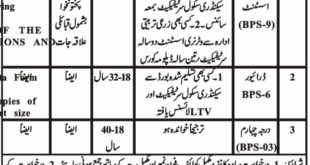 Livestock & Dairy Development Department KP Jobs 2018 for Veterinary Assistant, Drivers & Support Staff Latest Advertisement