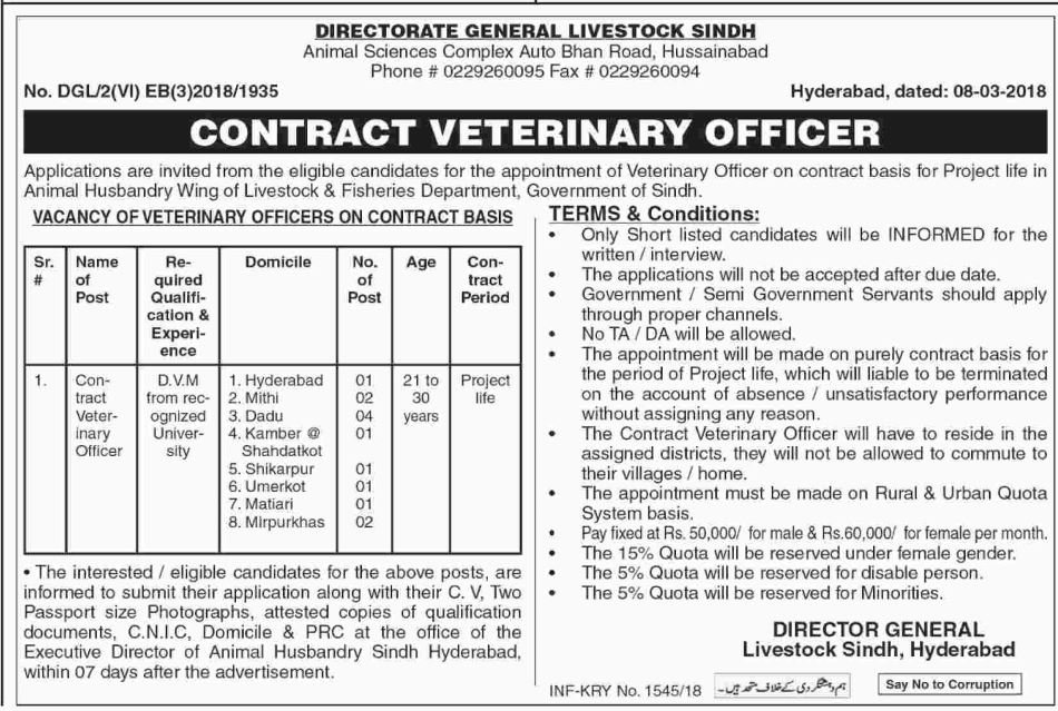 Livestock Department Sindh Jobs 2018 for 13+ Veterinary Officers (Multiple Cities) Latest Advertisement