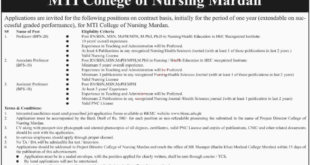 MTI College of Nursing Mardan Jobs 2018 for Teaching Faculty Latest Advertisement