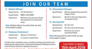 Maroof International Hospital Jobs 2018 For Procurement & Medical Staff Latest Advertisement