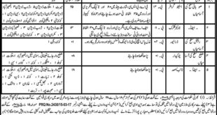 Ministry of Religious Affairs Balochistan Jobs 2018 for 65+ Stenographers, Junior Clerks, Drivers & Support Staff Latest Advertisement