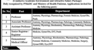 Mohi-ud-Din Islamic Medical College AJK Jobs 2018 for Registrars & Teaching Faculty Latest Advertisement