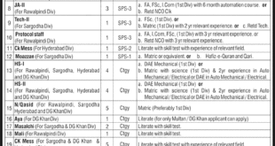 Pak Army Jobs 2018 for 45+ Posts (Multiple Categories) at PO Box 1158 Rawalpindi Latest Advertisement