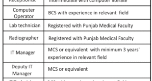 Pak Red Crescent Medical & Dental College Jobs 2018 for IT Staff, Receptionist, Computer Operators, Medical and Security Staff Latest Advertisement