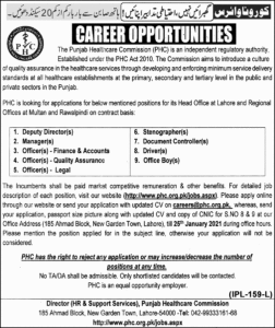 Punjab Healthcare Commission Jobs 2021