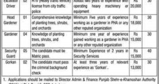 Punjab Shehr-e-Khamoshan Authority (PSKA) Jobs 2018 for 14+ Security Guards, Drivers, Gardeners & Support Staff Latest Advertisement
