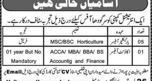 Sargodha Company Jobs 2018 for Horticulture and Accounts Officers Latest Advertisement