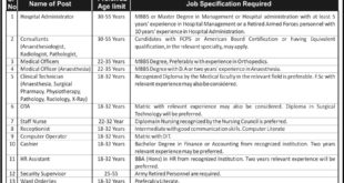 Shahab Orthopedics Hospitals Peshawar Jobs 2018 for Admin, IT, HR, Medical & Other Staff Posts Latest Advertisement