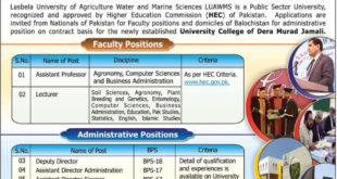 University College of Dera Murad Jamali Jobs 2018 for Teaching, Administrative & Support Staff Latest Advertisement