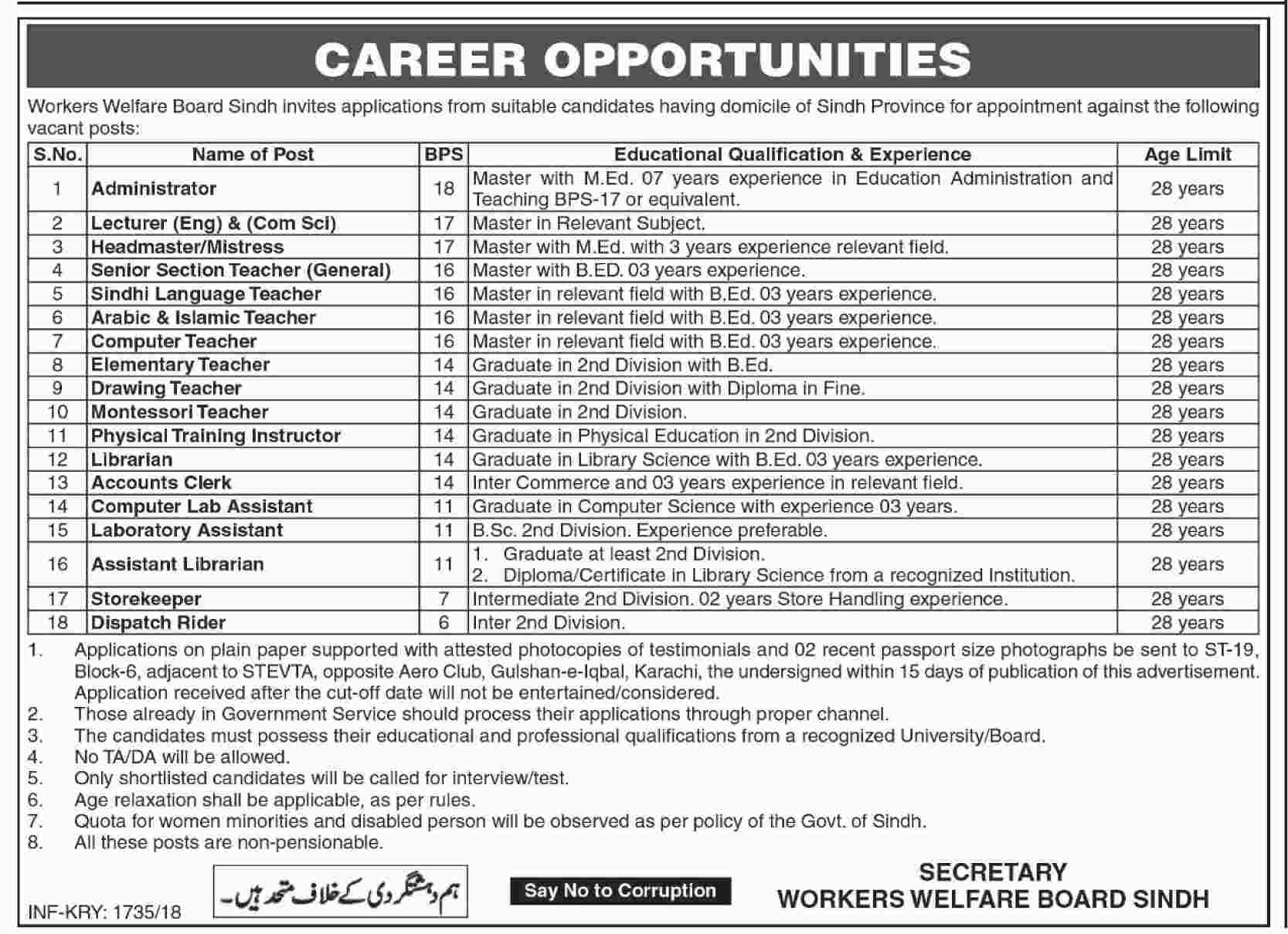 Workers Welfare Board Sindh (WWBS) Jobs 2018 for 20+ Admin, Accounts Clerk, Library, Teachers and Support Staff Latest Advertisement