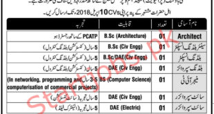 Advertisement of Citi Housing Jobs 2018 for Various IT, DAE, Engineering & Project Staff Latest