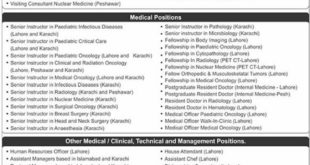 Advertisement of Shaukat Khanum Memorial Cancer Hospital & Research Center Jobs 2018 for Consultants, Medical, Technical & Management posts Latest