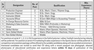 Advertisement of Sports Industries Development Center (SIDC) Jobs 2018 for 53+ Admin, Accounts, Engineering, Instructors, Sales, Marketing, Technical & Support Staff Latest