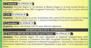 Advertisement of University of Swat Jobs 2018 for 9+ Engineering, Assistants, Admin, Treasurer, and Management Posts Latest