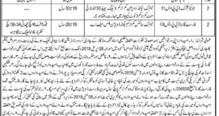 Forest Department KP Jobs 2018 for 11+ Junior Clerk and Forest Guards Posts