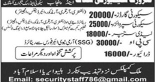Haris Enterprises Islamabad Jobs 2018 for CPO and Driver, Security Supervisors, Guards, Lady Searchers