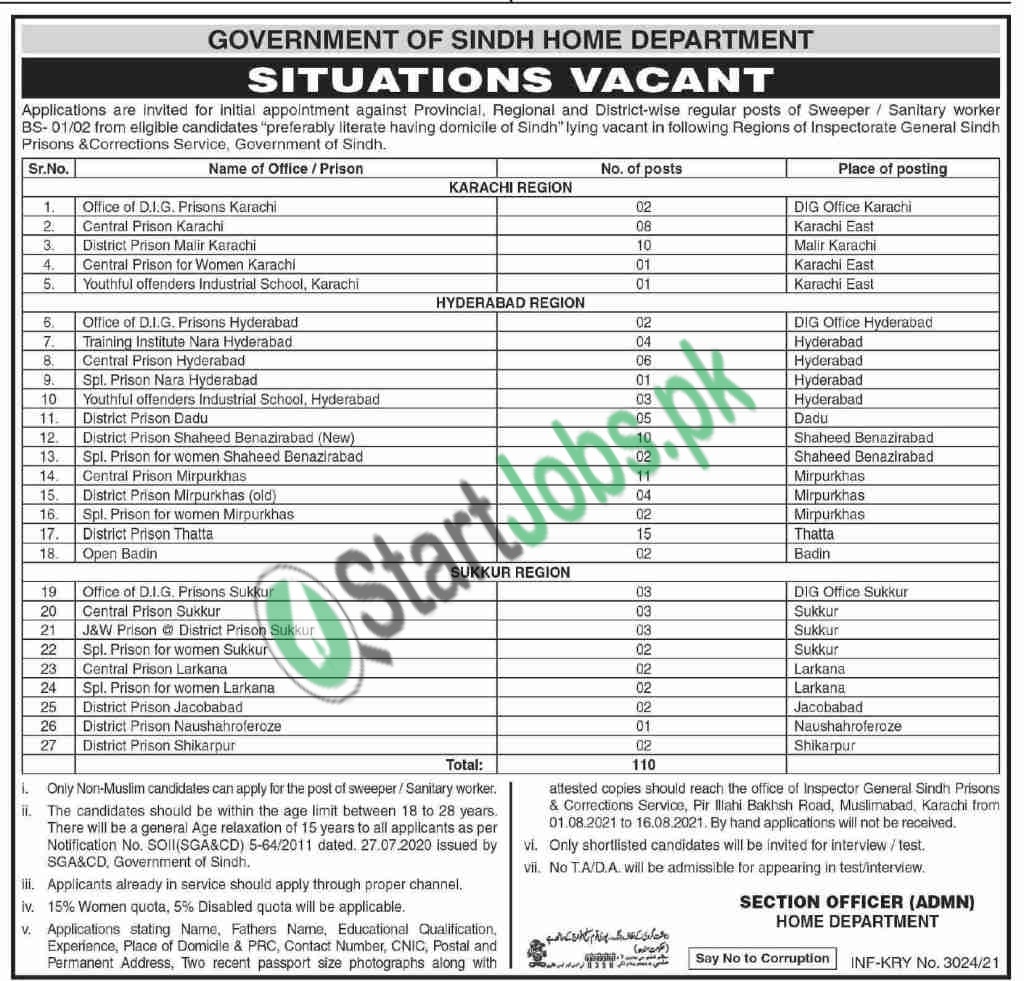 Home Department Sindh Jobs 2021