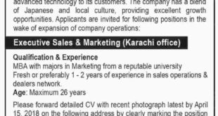 Honda Atlas Cars Pakistan Ltd Jobs 2018 for Sales & Marketing Staff Latest Advertisement