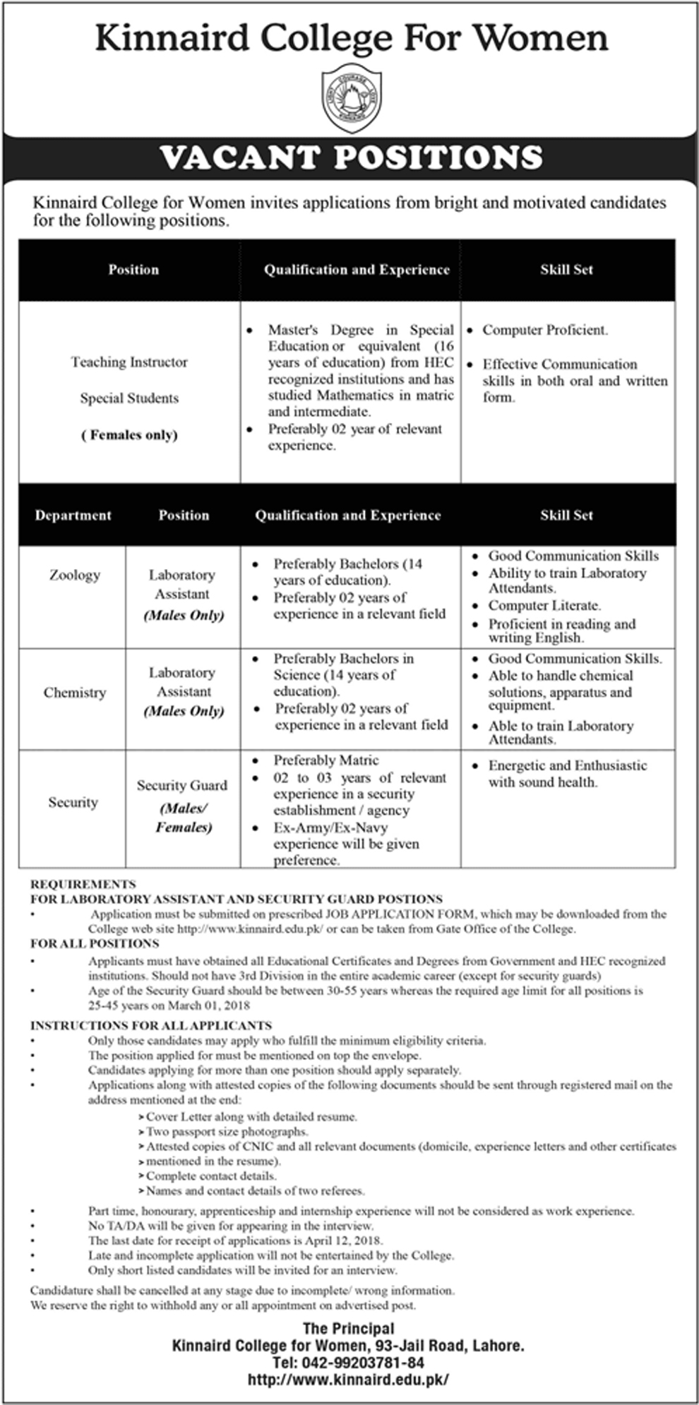 Kinnaird College for Women Jobs 2018 for Instructors, Lab & Security Staff Latest Advertisement