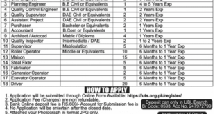 Leading Construction Company Jobs 2018 for 85+ Posts in Multiple Categories Advertisement