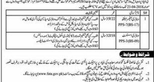 Livestock & Dairy Development Department KP Jobs 2018 for Veterinary Assistants and Veterinary Officers Latest Advertisement