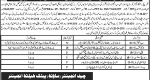 Public Health Engineering Department Balochistan Jobs 2018 for 22+ Sub-Engineers, Junior Clerks, Data Entry Operators, Paish Imam, Research Assistants & Lab Staff Advertisement