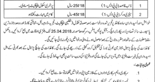 Punjab Police Jobs 2018 for Naib Qasid and Sanitary Workers in Sargodha Region Latest Advertisement