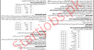 SPSC Jobs 2018 333+ Vacancies For Medical, IT, Inspectors, Legal & Other Posts in Multiple Departments of Sindh Government